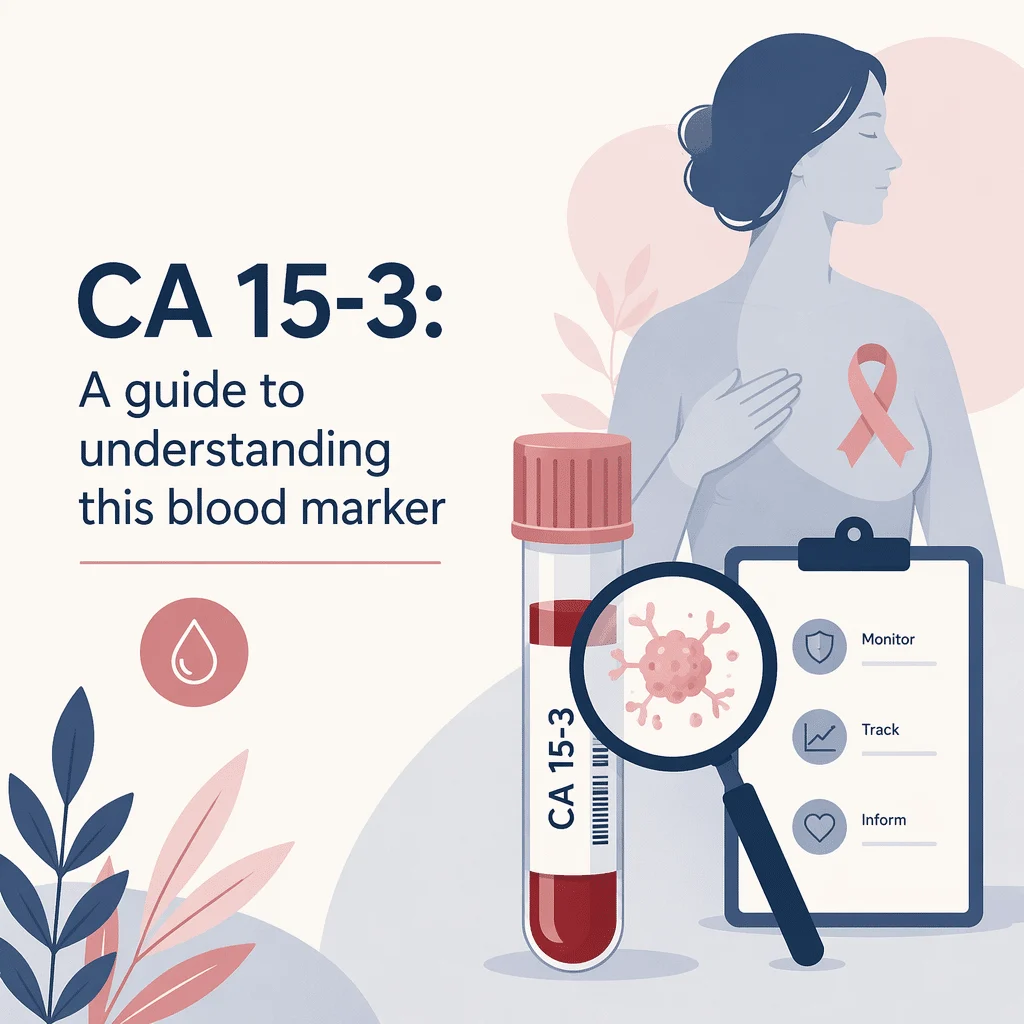 Resultado de análise ao sangue CA 15-3 num relatório laboratorial analisado ao lado de um gráfico que acompanha os níveis do marcador durante a monitorização do cancro da mama